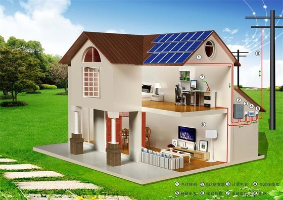 10KW dirigem o sistema esperto da montagem do telhado da aplicação do poder das energias solares residencial